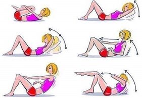 Exercise to weaken the abdomen